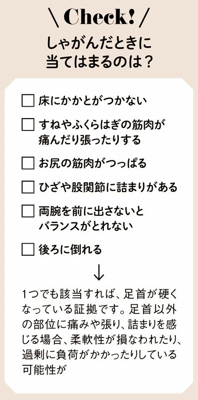 足首の柔軟性チェックテストリスト