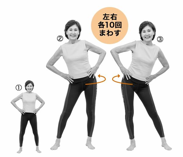 お尻をまわす運動
