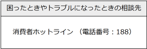 困ったときやトラブルになったときの相談先。消費者ホットライン （電話番号：188）