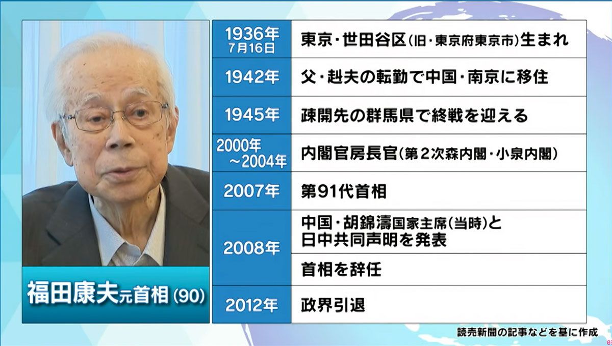 トランプ大統領