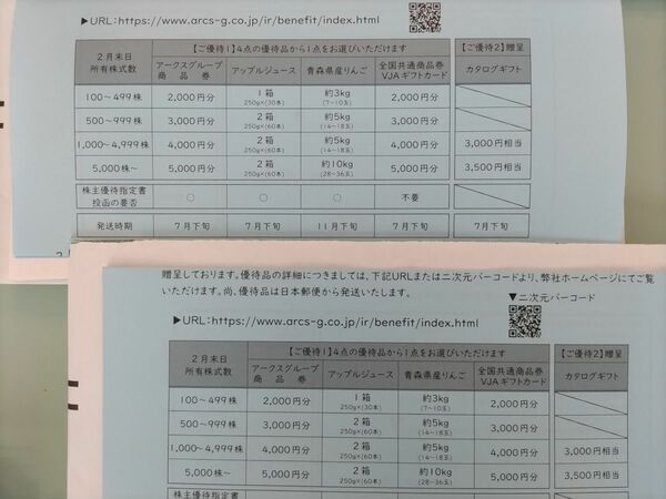 アークスの優待案内の写真。