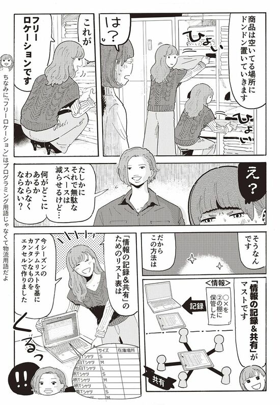 『マンガ　教養としてのプログラミング講座』