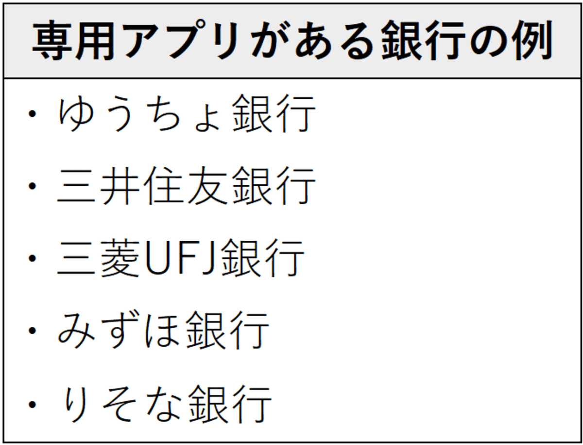 2ページ目）通販サイトでの買い物、支払い方法は何がお得？クレジット、代引き、キャリア決済…メリット・デメリットを解説  決済方法で迷ったら？それぞれの特徴を知っておこう｜教養｜婦人公論.jp