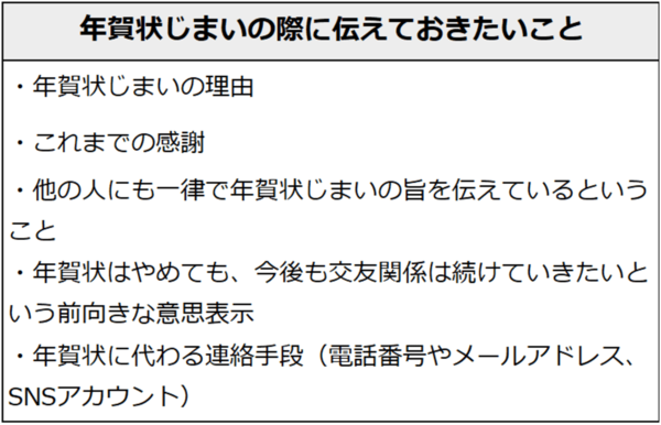 年賀状じまいの際に伝えておきたいこと。年賀状じまいの理由。これまでの感謝。他の人にも一律で年賀状じまいの旨を伝えているということ。年賀状はやめても、今後も交友関係は続けていきたいという前向きな意思表示。年賀状に代わる連絡手段（電話番号やメールアドレス、SNSアカウント）。