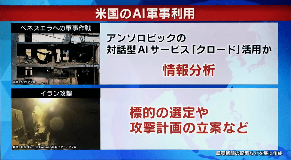 トランプ大統領