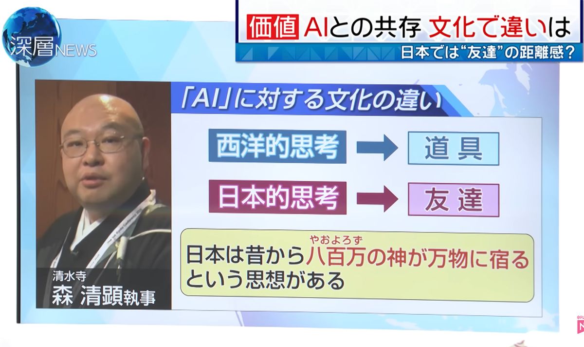 日本維新の会について©️日本テレビ