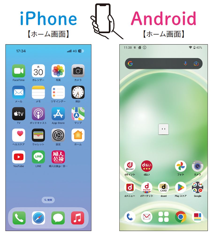 苦手な方に贈るスマホ教室〉自分のスマホはiPhone、Androidどっち？QR