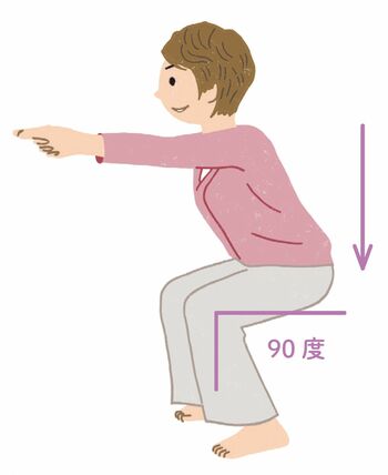 まき割りスクワット