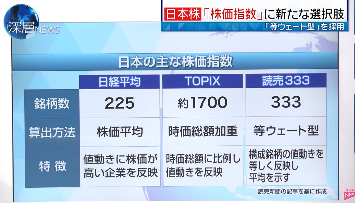 台湾・頼総統「粘り強く中国の脅威に対抗」©️日本テレビ