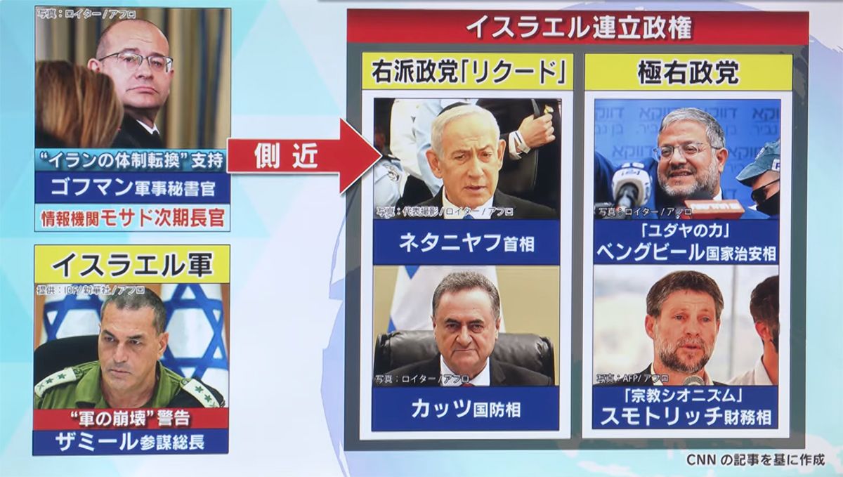 ウクライナ侵攻から」４年