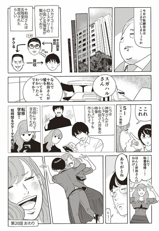 今日の取締会議はこれまでにしましょうか