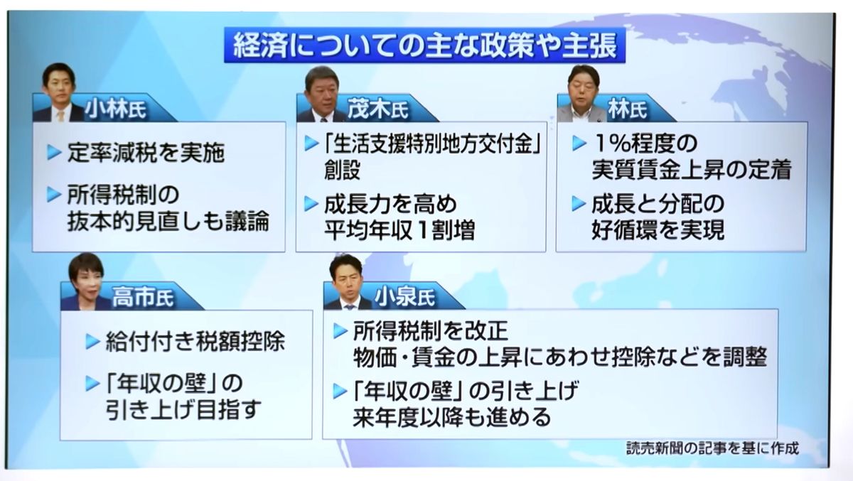政治についてのおもや政策や主張©️日本テレビ