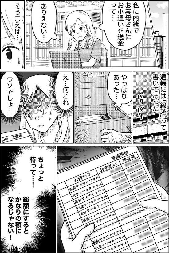 漫画『夫が義母にコッソリ援助』