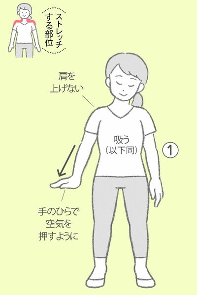 １）息をゆっくり吸いながら、頭を左に傾ける。同時に右腕を少し広げて下方に伸ばす