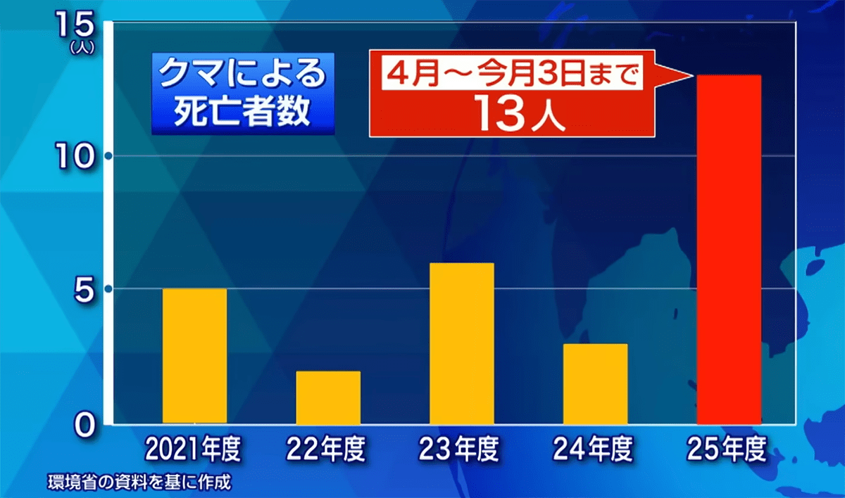 難局 少数野党で野党と協力の形は©️日本テレビ
