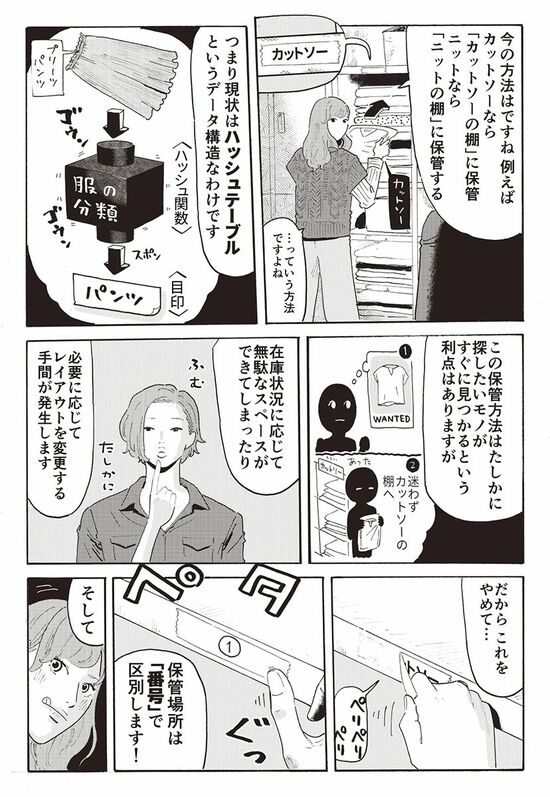 『マンガ　教養としてのプログラミング講座』