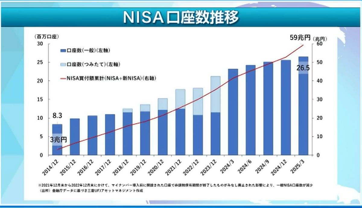 台湾・頼総統「粘り強く中国の脅威に対抗」©️日本テレビ