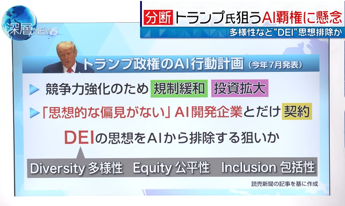 日本維新の会について©️日本テレビ