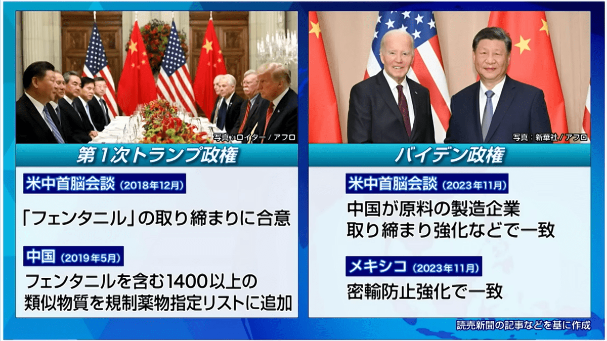 過去のフェンタニル対策©️日本テレビ