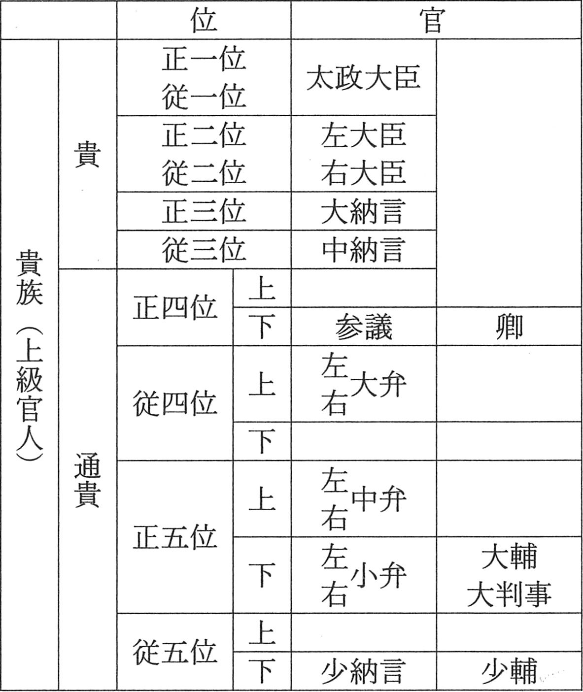 3ページ目）『光る君へ』宮廷政治の立役者！町田啓太さん演じる公任ら「一条朝の四納言」登場も＜90歳まで現役＞ロバート・秋山さんの実資はさらにデキる官人だった…日本史学者が整理  謎の平安前期【第３回】｜連載｜婦人公論.jp