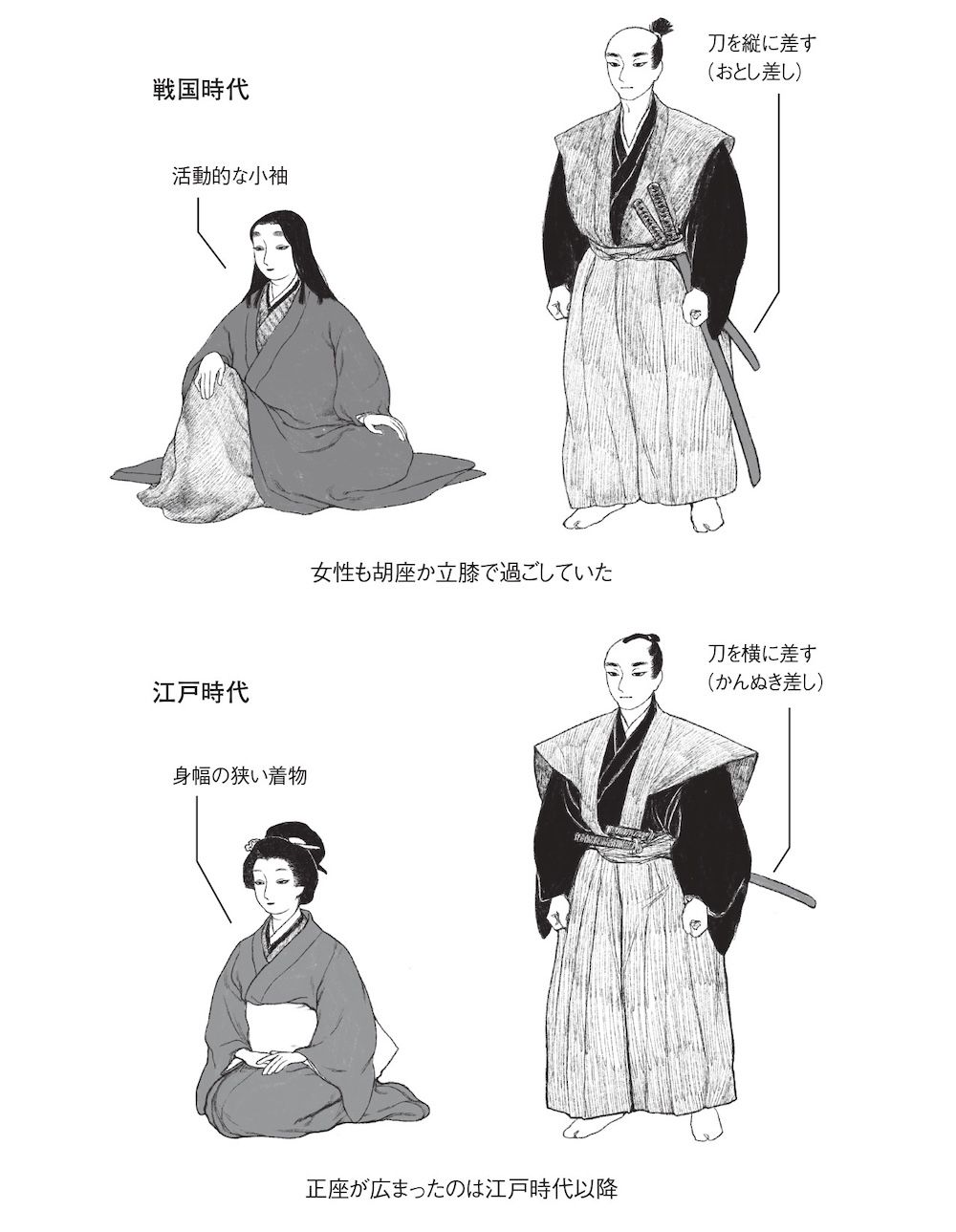 4ページ目）江戸武士とはまったく違う！エミー賞『SHOGUN』時代考証家