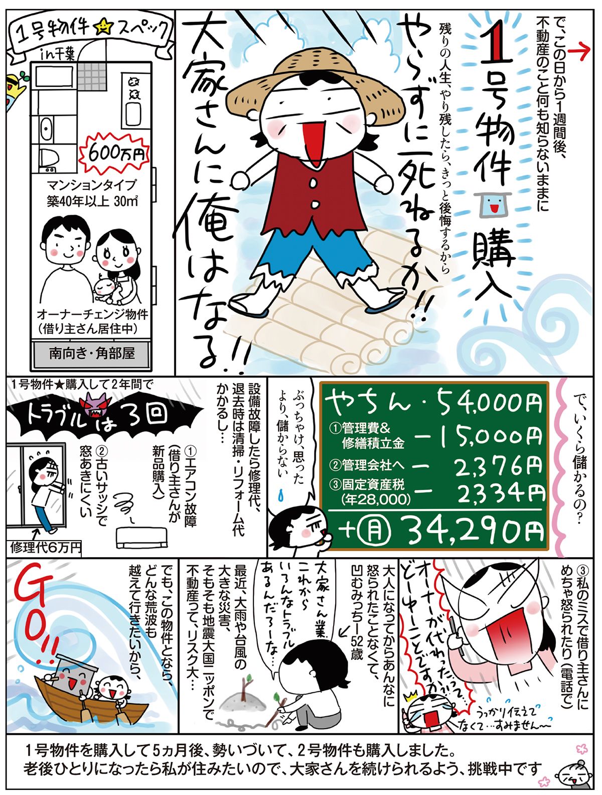 マンガ 節約ママのちょっと得する株日記
