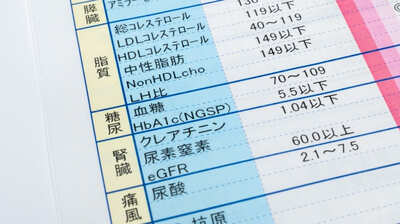 80代以上の2人に1人が＜慢性腎臓病＞？2005年から15年にかけて患者数は150万人も増加…その理由とは。専門医「生活習慣病、心血管疾患と関連が」