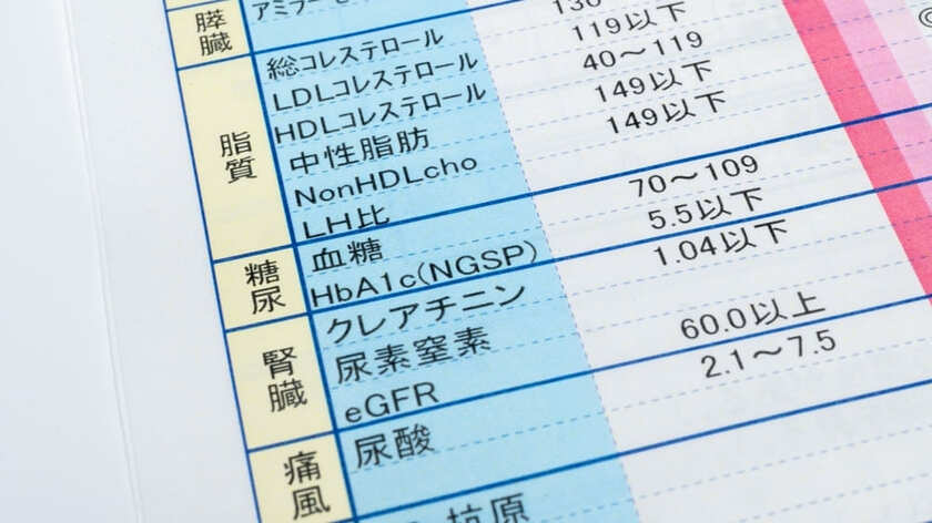 80代以上の2人に1人が＜慢性腎臓病＞？2005年から15年にかけて患者数は150万人も増加…その理由とは。専門医「生活習慣病、心血管疾患と関連が」