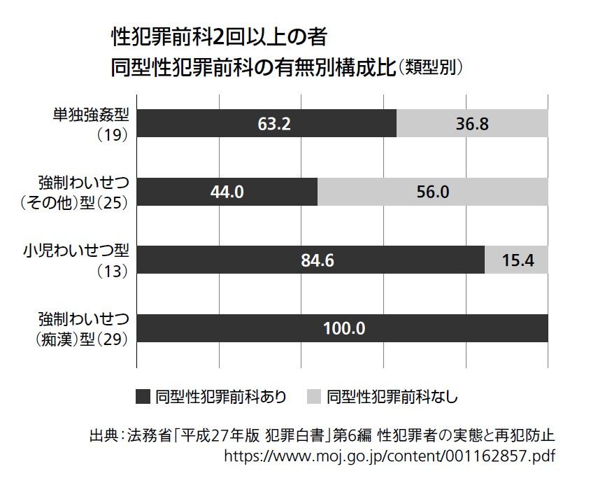 4ページ目）「また絶対に小さい子を…」「子どもを見ると吸い込まれる