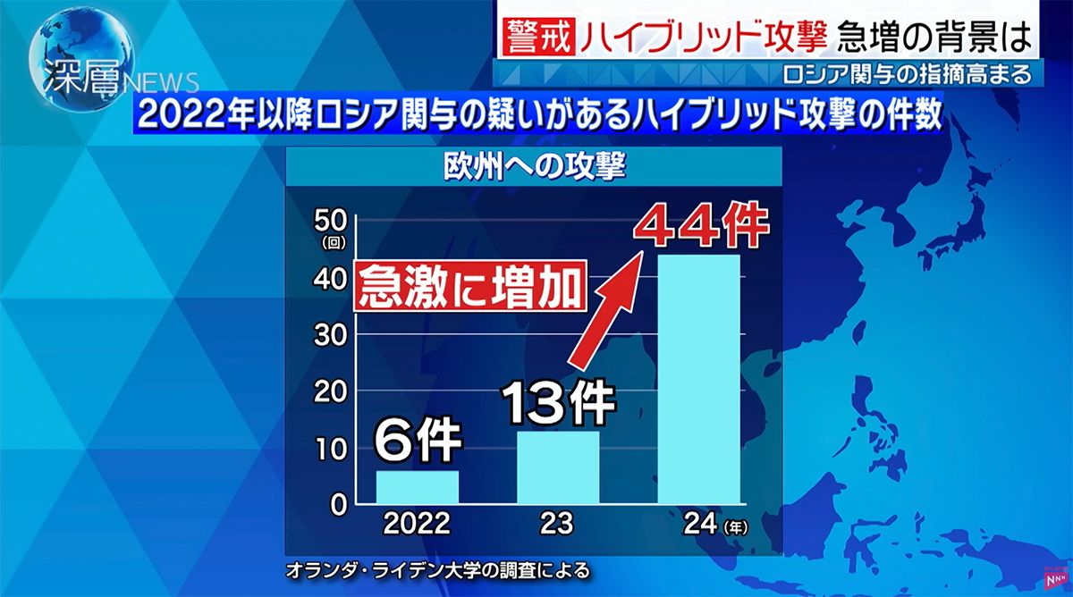 トランプ大統領への書簡©️日本テレビ