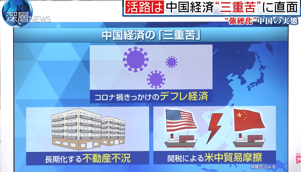 中国経済の三重苦©️日本テレビ