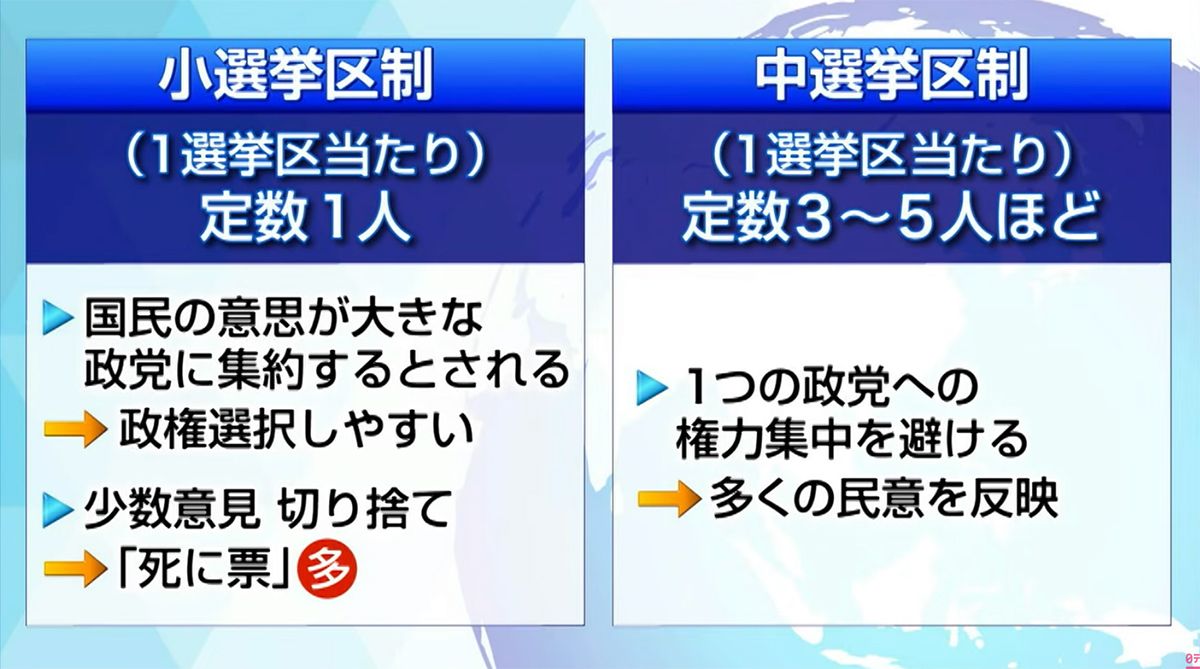 ベネズエラ　マドゥロ大統領（右）©️日本テレビ