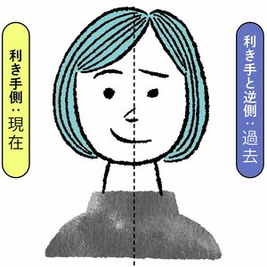 （イラスト：堀川直子）