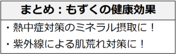 まとめ：もずくの健康効果。熱中症対策のミネラル摂取に！紫外線による肌荒れ対策に！