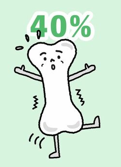 40%