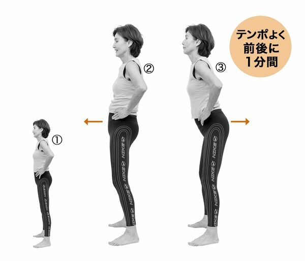 前後にふりふり運動