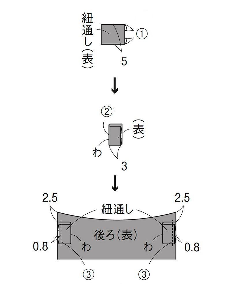 4ページ目）タンスに眠る帯と帯留めで華やかなショルダーバッグが！日常使いできるお気に入りにリメイク【作り方動画付き】 型紙なしで簡単！ 着物リメイク ｜教養｜婦人公論.jp