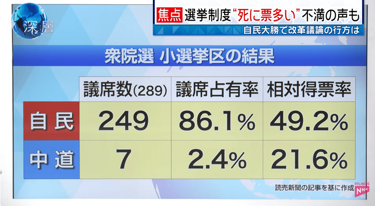 ベネズエラ　マドゥロ大統領（右）©️日本テレビ