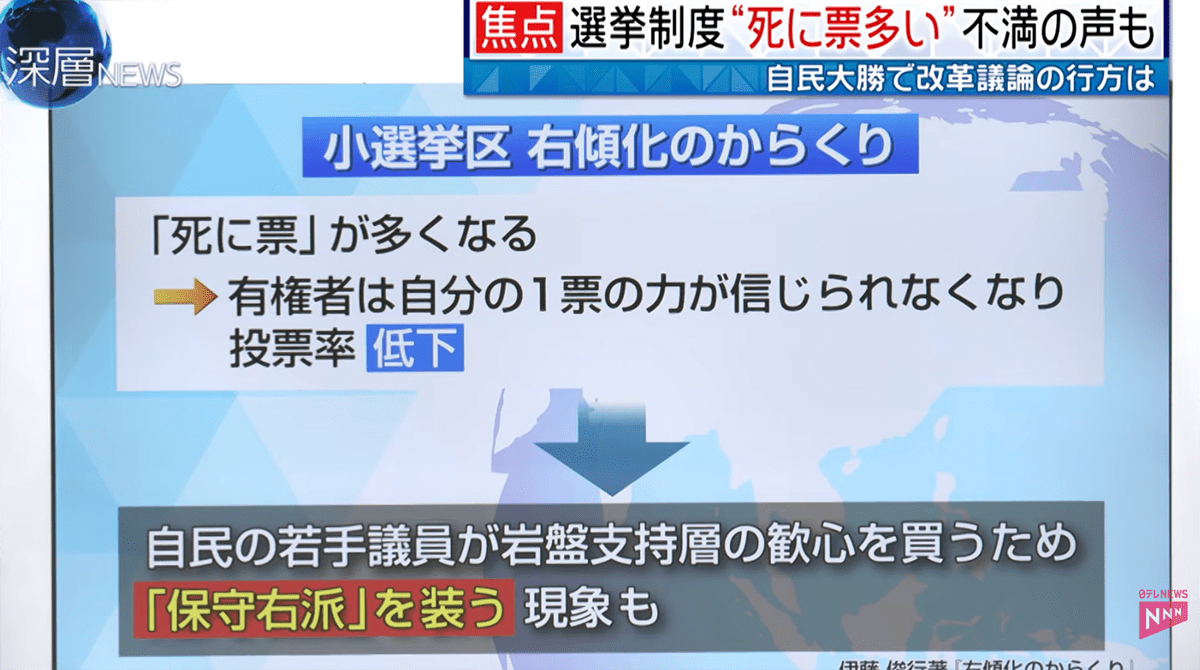ロドリゲス暫定大統領への要求©️日本テレビ