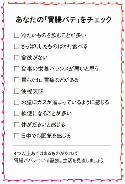 あなたの「胃腸バテ」チェックリスト