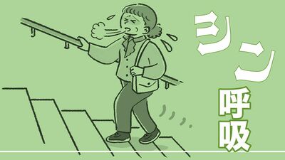 現代人は正しい呼吸ができていない?!　マスク生活、スマホ操作による前かがみ姿勢などで浅く速い口呼吸に。あなたの「呼吸力」をチェック