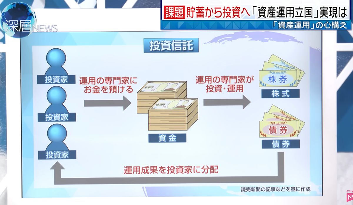 台湾・頼総統「粘り強く中国の脅威に対抗」©️日本テレビ