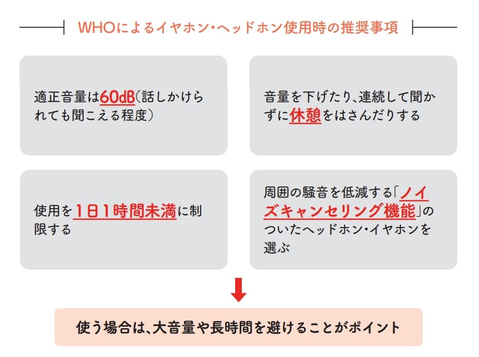 3ページ目）重度難聴者の認知症発症リスクはそうでない人の約５倍に