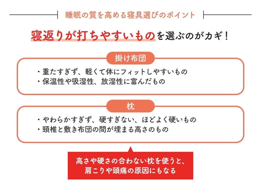 画像・写真｜認知症サポート医 認知症予防につながる＜寝る前の