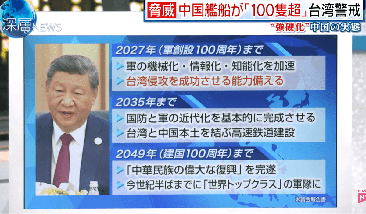 脅威 中国艦船が「100隻超」台湾警戒©️日本テレビ