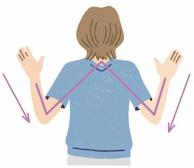 W字トレーニング