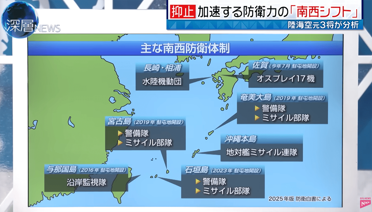抑止 加速する防衛力の「南西シフト」©️日本テレビ